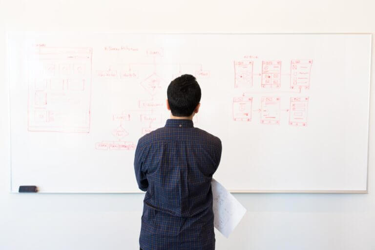 Barramento - Enterprise service bus