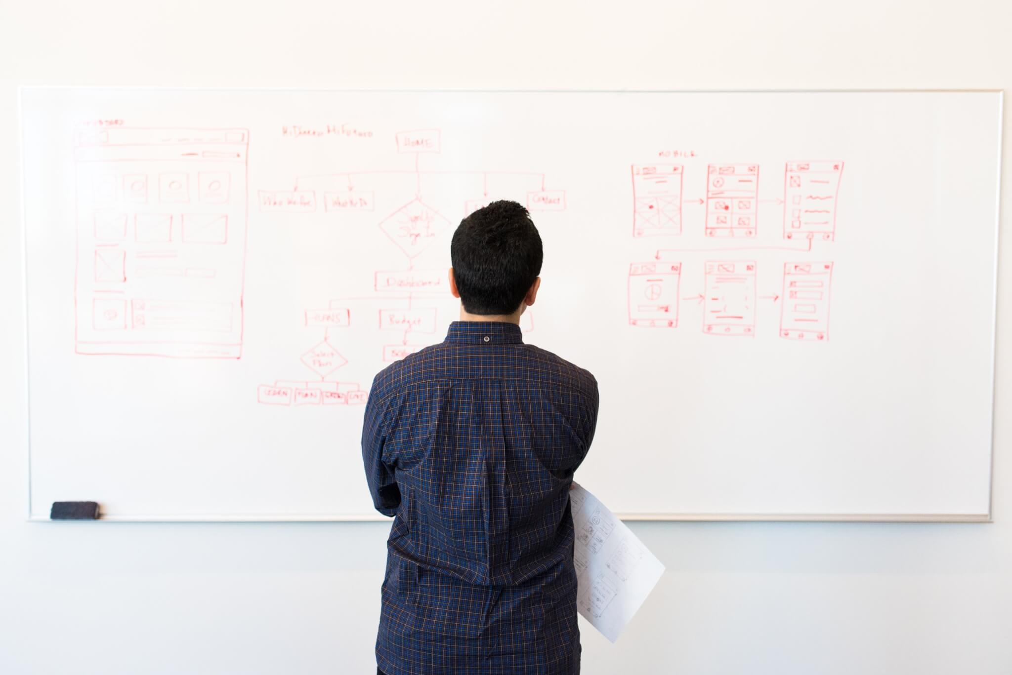 Barramento - Enterprise service bus