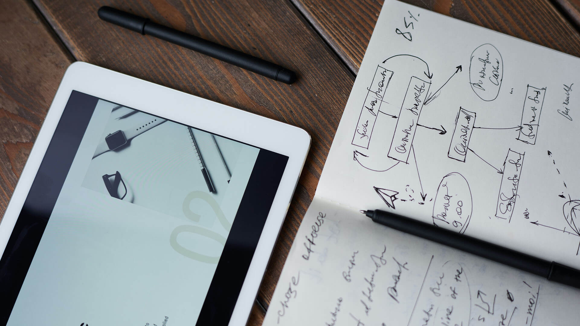 Estratégias de marketing digital para e-commerce