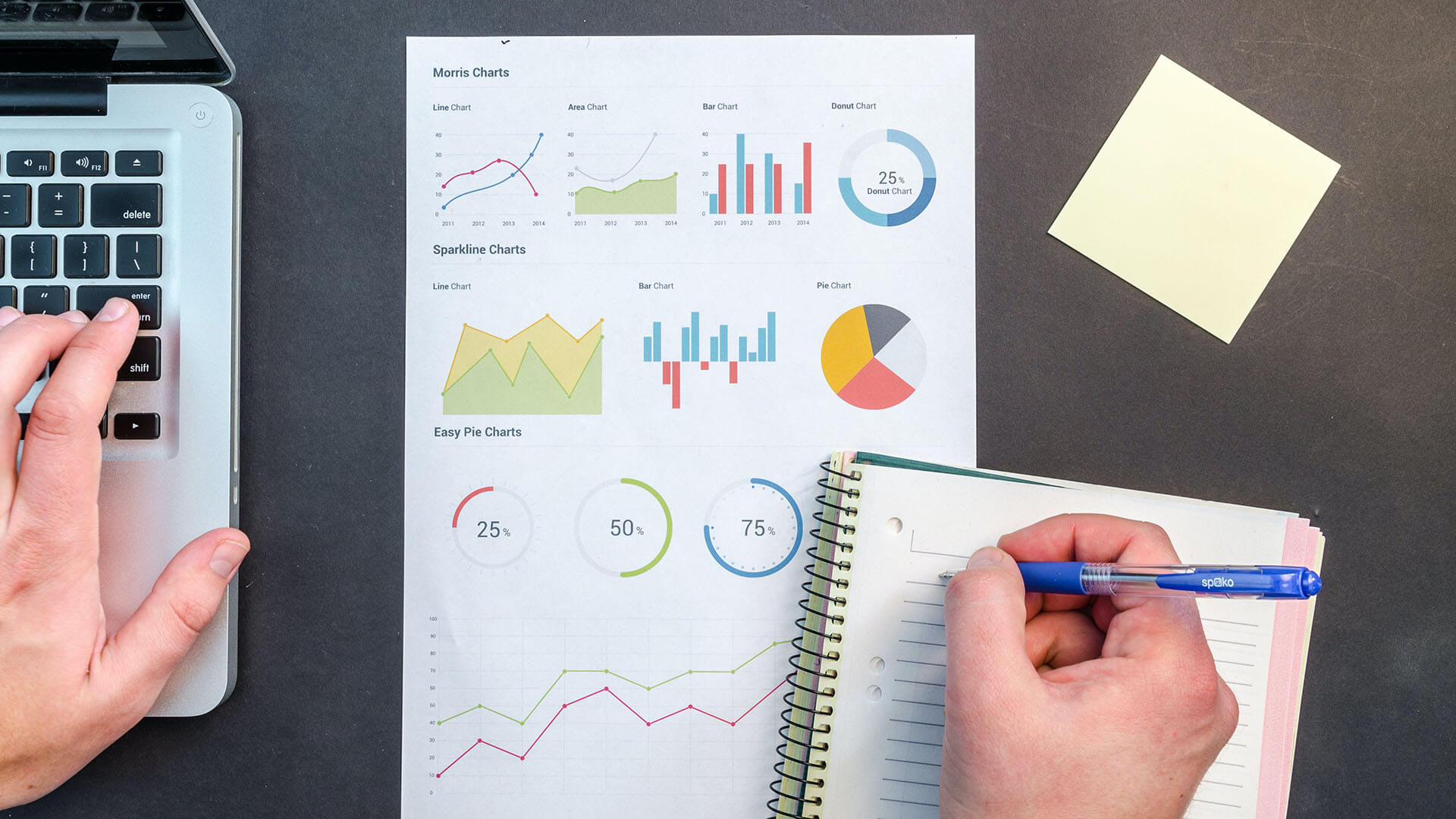 Estratégias de crescimento para e-commerce